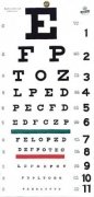 Snellen Eye Chart