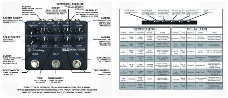 Image 2 of Keeley Delay Workstation Analog Multi-Effects Pedal w/ Reverb - NEW