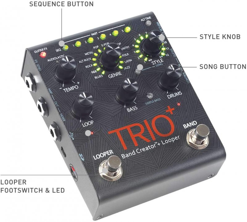 Image 1 of DigiTech TRIO Plus TRIO+ Band Creator & Looper Pedal